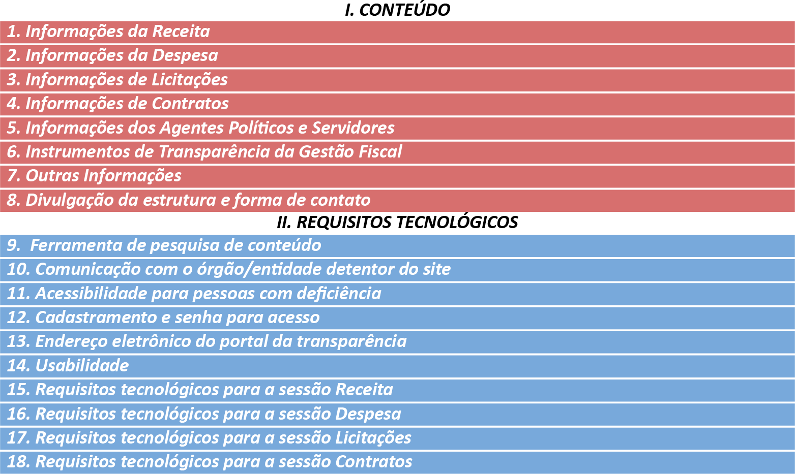 objetivo